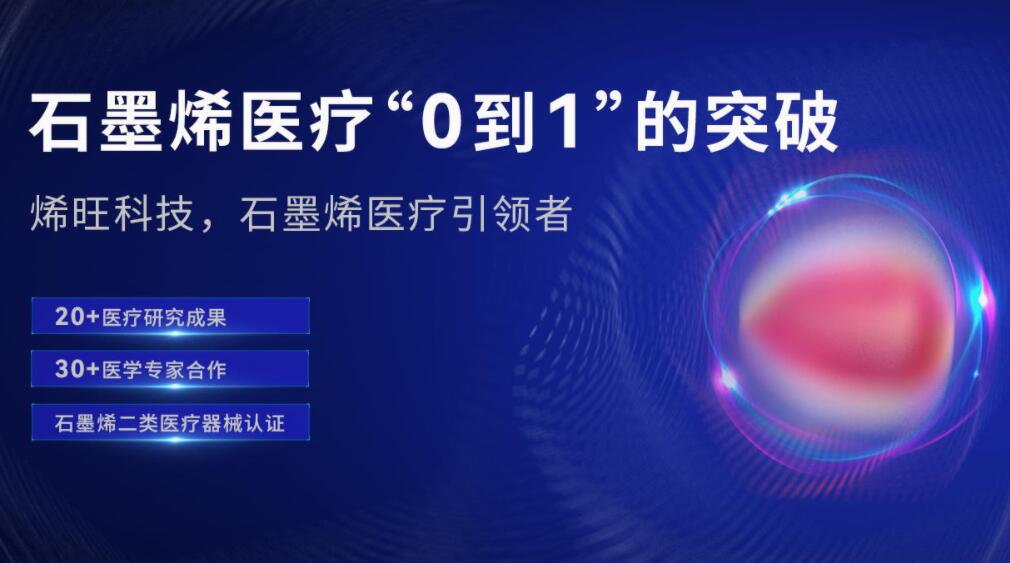 名企面对面丨烯旺科技：不断探索石墨烯的深度和广度