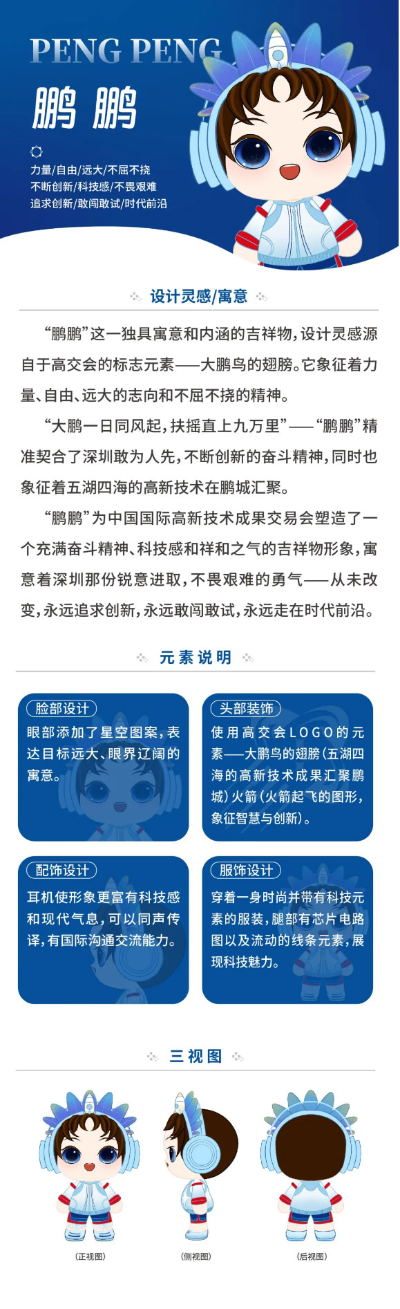 喜迎26载 风雨兼程 一往直前 | 第二十六届高交会吉祥物隆重发布